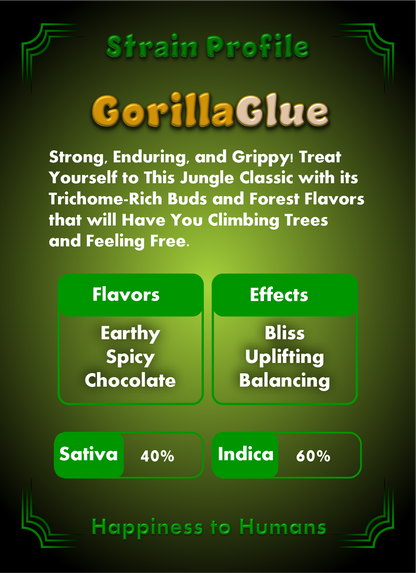 GorillaGlue Auto-Flower Seeds