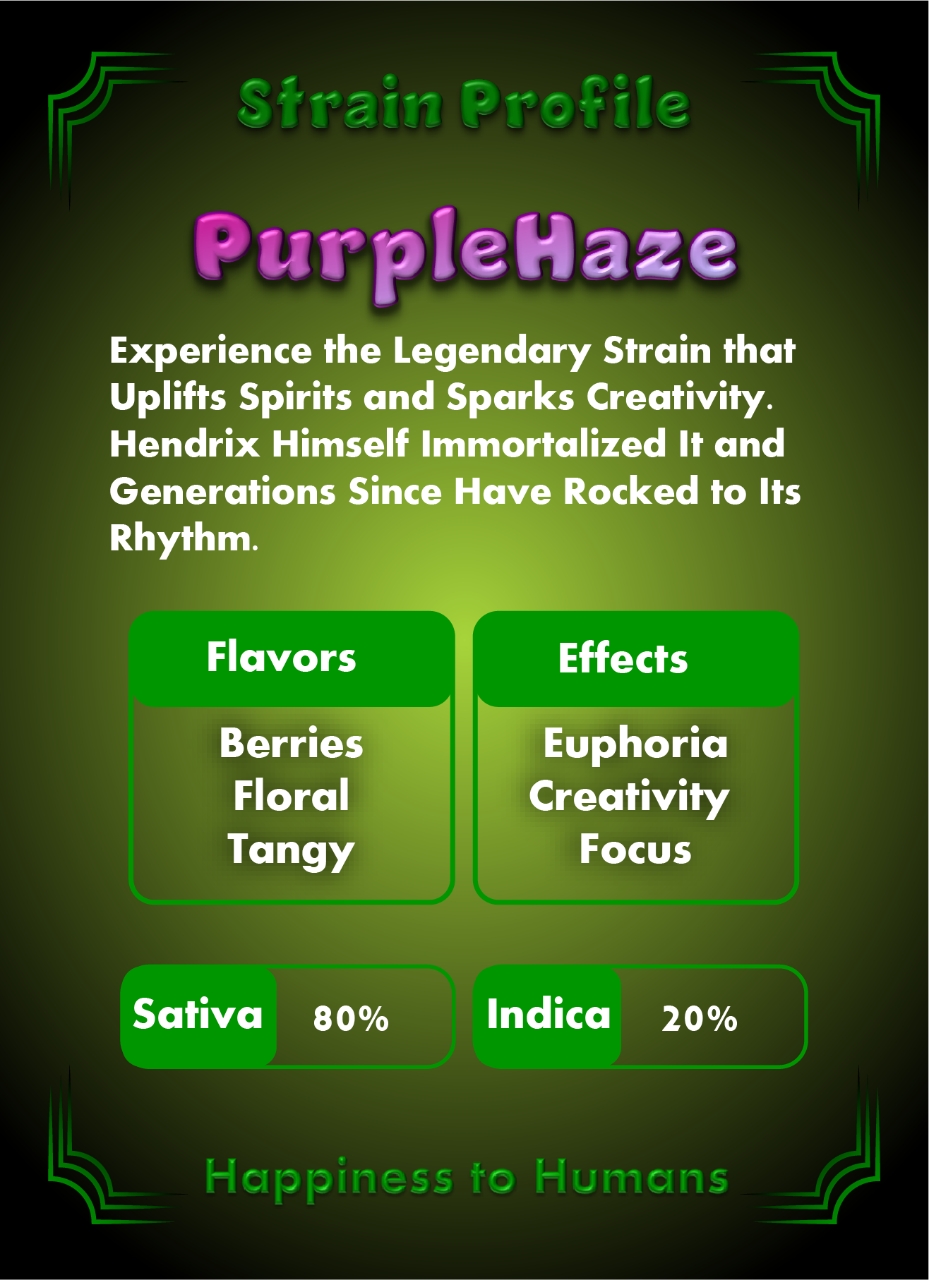 PurpleHaze Auto-Flower Seeds