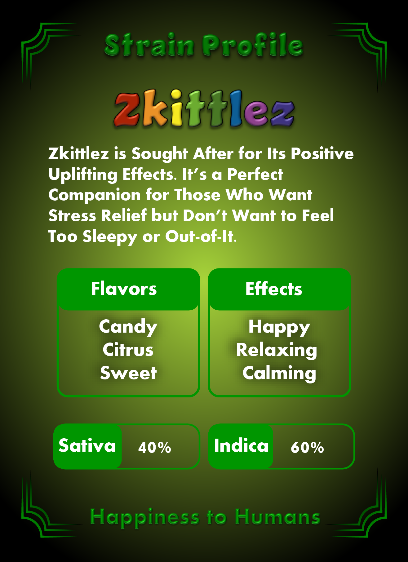 CheebaPet Planter Kit - Zkittlez